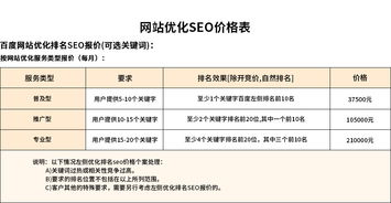 廣告服務 助力品牌成長與商業(yè)成功的關鍵